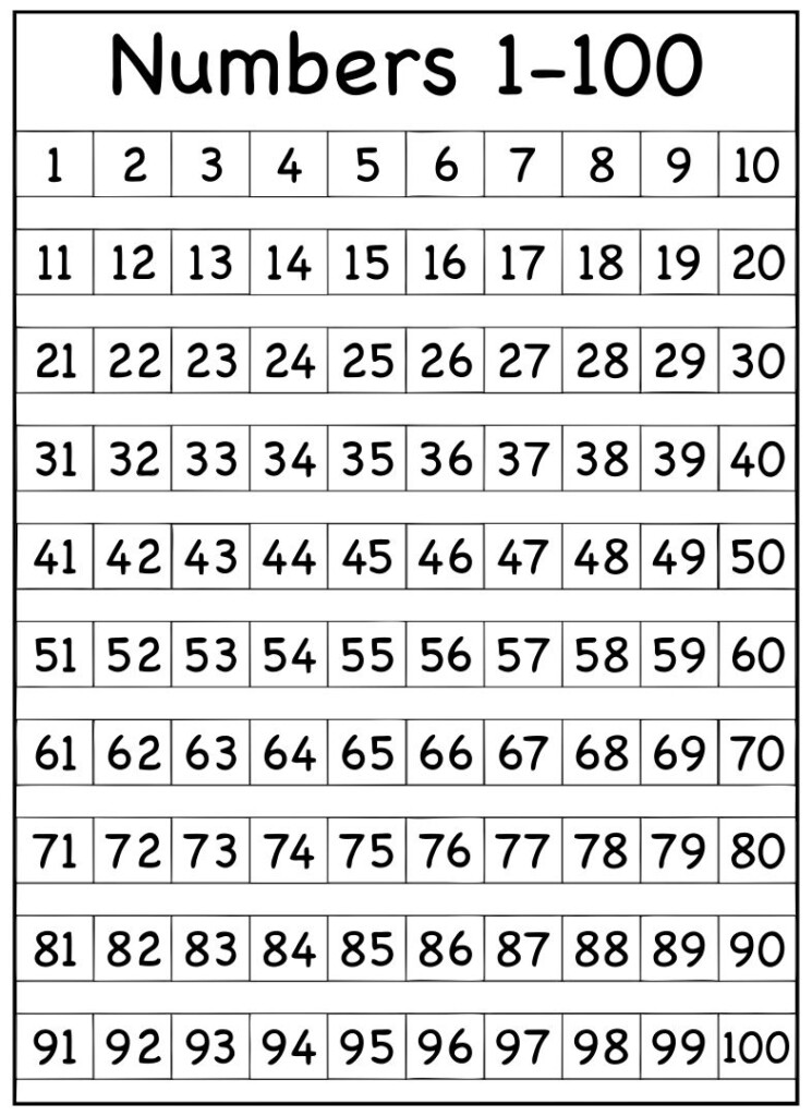 10 Best Traceable 100 Chart Printable 100 Chart Printable 100 Chart 