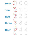 Writing And Tracing Numbers 0 5 Activities For Parents Maths With Mum